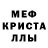 Дистиллят ТГК Wax Fedya Burianov